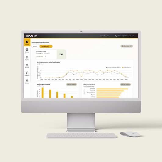 La dashboard del portale InVue mostra i dati analitici relativi all'attività dei negozi e dei dipendenti.