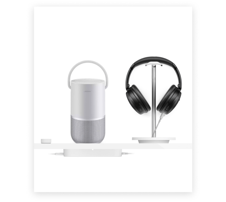 Zips  Soluzioni di sicurezza per la vendita al dettaglio di utensili elettrici