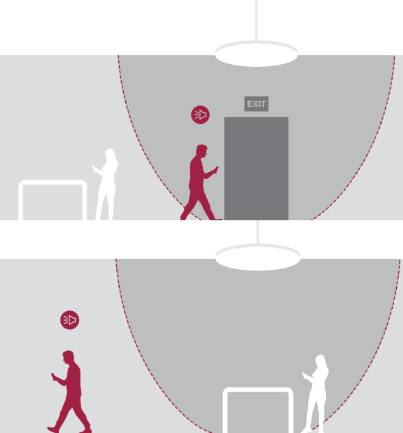 Zone S3100v che mostrano un uomo che si allontana