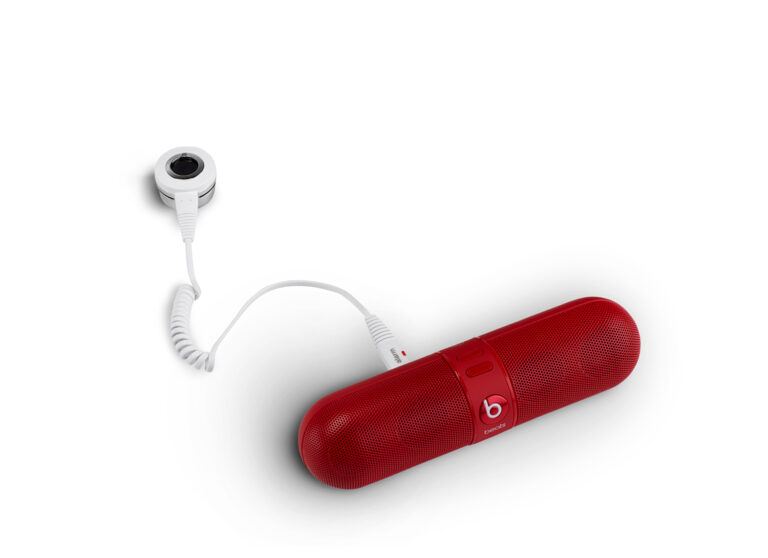 Zips  Soluzioni di sicurezza per la vendita al dettaglio di utensili elettrici