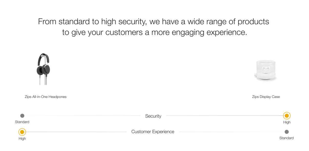 Sicurezza espositori merci - Sicurezza completa per cuffie e auricolari
