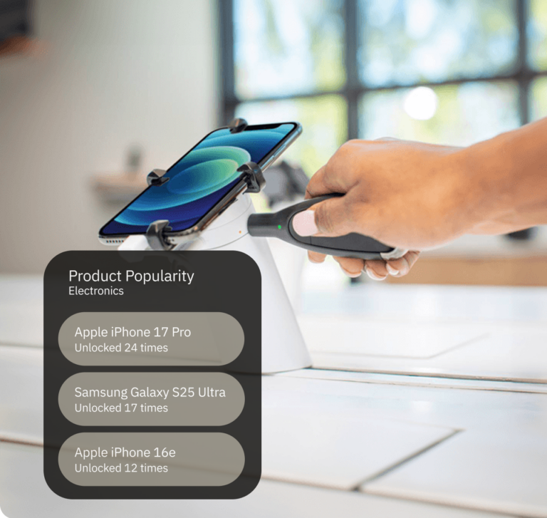 Soluzioni connesse InVue