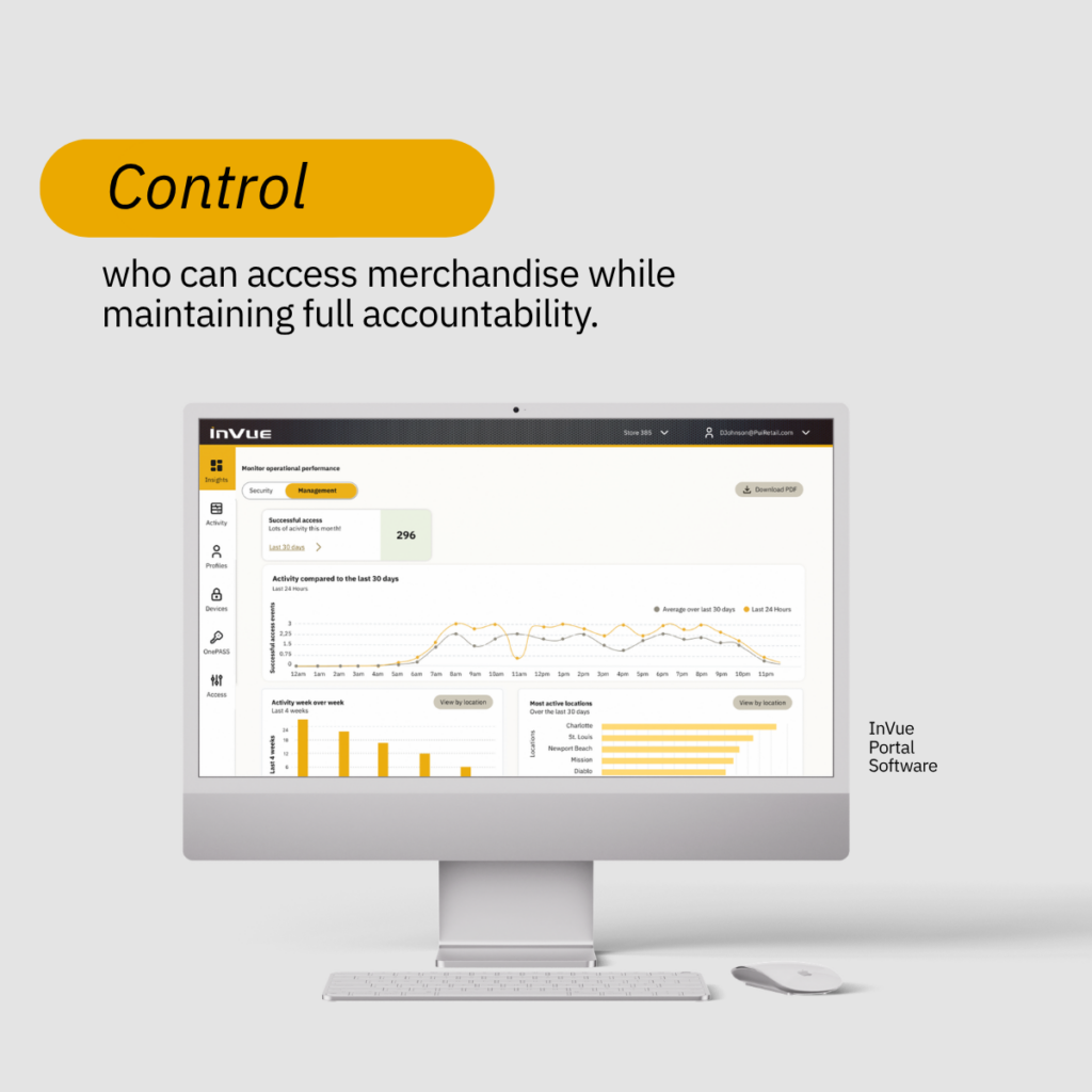 InVue Dashboard di Portal Software su uno schermo da scrivania che mostra l'attività di accesso, le tendenze e i punti vendita più attivi